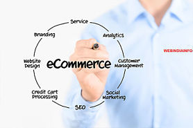 ECOMMERCE SOLUTIONS